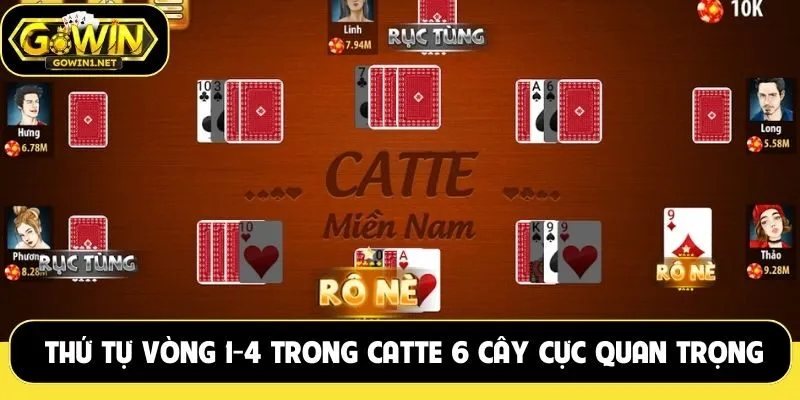 Thứ tự vòng 1-4 trong Catte 6 cây cực quan trọng